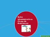 Roles Administrativos
(Toma de desicion...- Mapa Mental