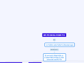Empoderamiento
