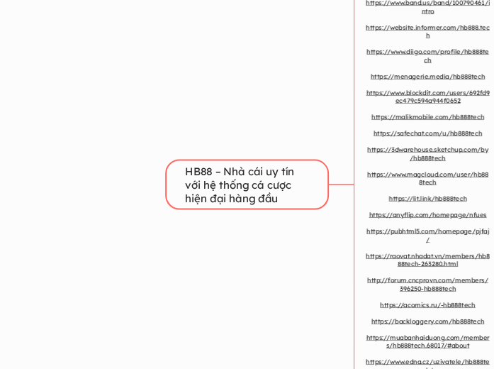 HB88 – Nhà cái uy tín với hệ thống cá cược ...- Mindmap