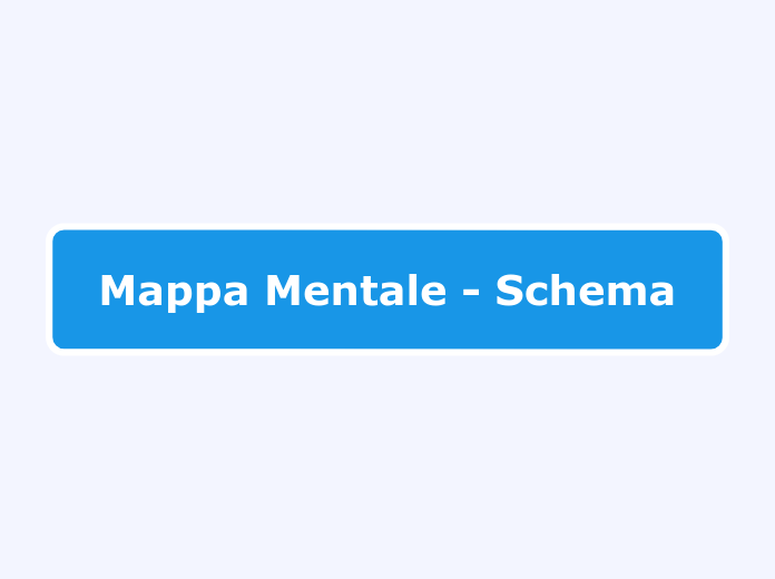 Mappa Mentale - Schema - Mappa Mentale