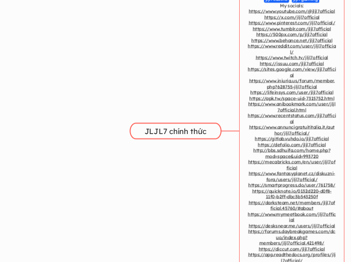 JLJL7 chính thức - Mindmap