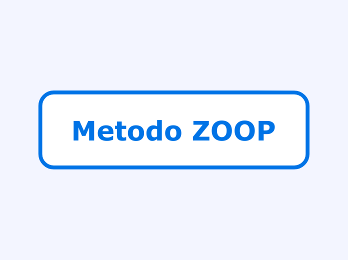 Metodo ZOOP - Mind Map
