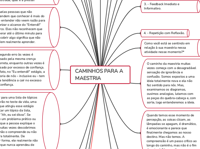 O Caminho da Mestria 