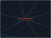 Thomas Aquinas &amp; War - Mind Map