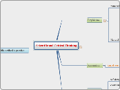 Scientific and Critical Thinking - Mind Map