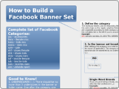 How to Build a 
Facebook Banner Set - Mind Map