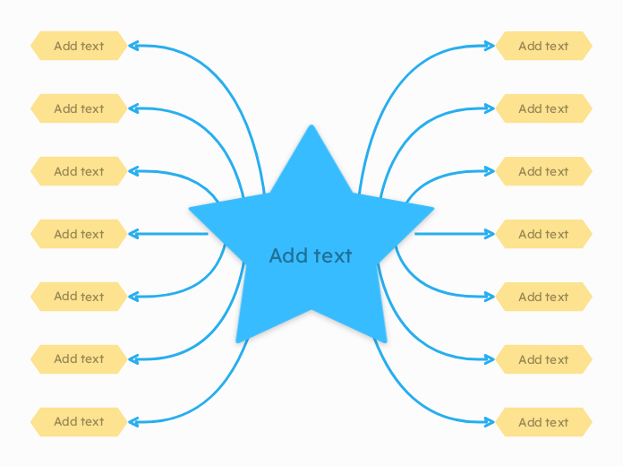 Star mind map 