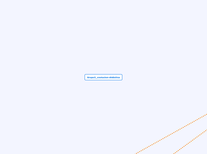 HUNG_evolucion-didáctica