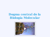 Dogma central de la Biología Molecular - Mapa Mental