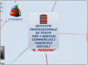 ISTITUTO PROFESSIONALE DI STATO
 PER ...- Mappa Mentale