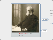 Henrik Ibsen - f. 1828d. 1906 - Tankekart