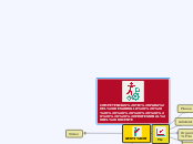 COMPETENCIAS TIC PARA EL DESARROLLO    ...- Mapa Mental