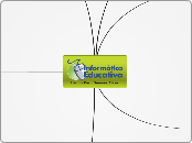 Informática Educativa - Mapa Mental