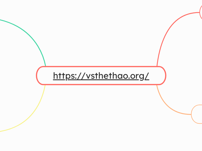 https://vsthethao.org/ - Mindmap