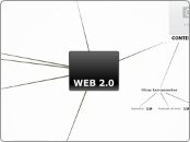 Web 2.0 - Mapa Mental