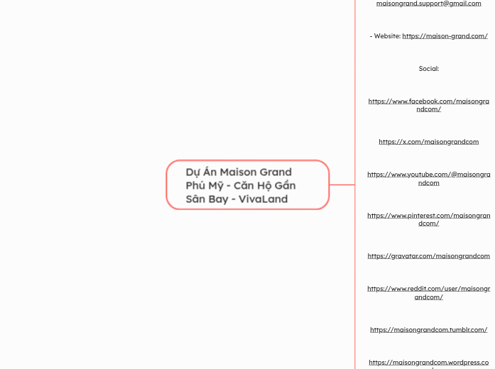 Dự Án Maison Grand Phú Mỹ - Căn Hộ Gần Sân ...- Mindmap