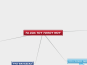 ΤΑ ΖΩΑ ΤΟΥ ΤΟΠΟΥ ΜΟΥ