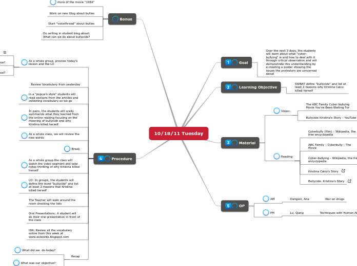10-18-11 Tuesday, Bullycide - Mind Map