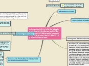 Alimentos y Estrategias de Alimentación...- Mapa Mental