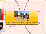Storia e mondi virtuali: spunti opera...- Mappa Mentale