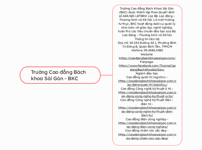 Trường Cao đẳng Bách khoa Sài Gòn - BKC - Mindmap