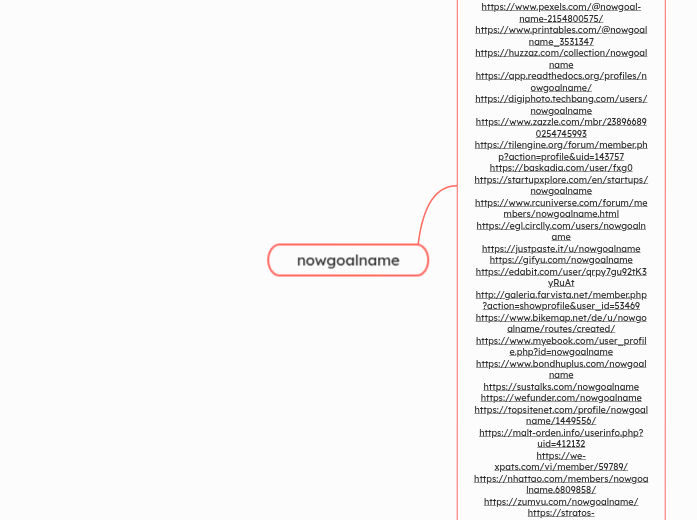 nowgoalname - Mindmap