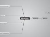 оценивание - Мыслительная карта