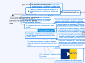Інформатика