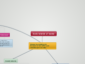 Accio tutorial a l'escola - Mapa Mental
