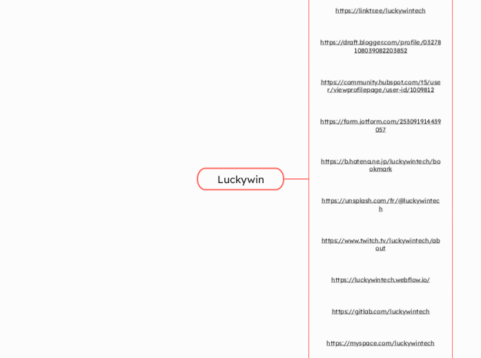 Luckywin - Mindmap