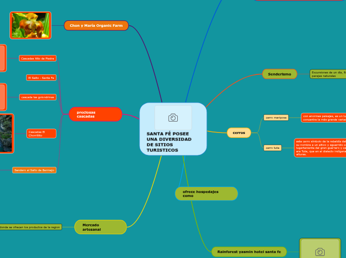 SANTA FÉ POSEE UNA DIVERSIDAD DE SITIOS TURISTICOS