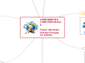 HERRAMIENTAS COMPUTACIONALES

Fabian Al...- Mapa Mental