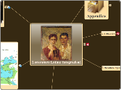 Letteratura Latina: integrazioni - Mappa Mentale