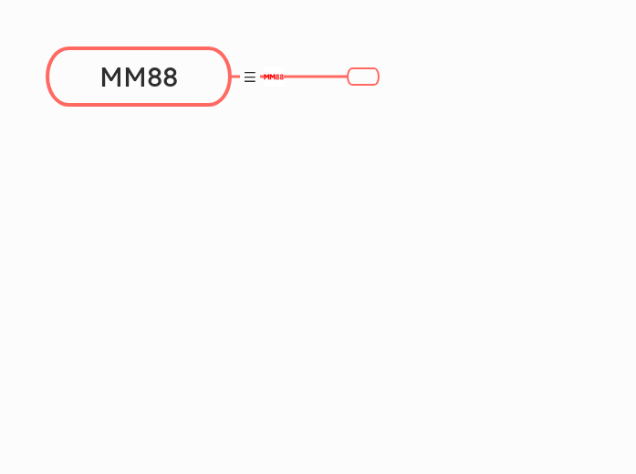 MM88 - Mindmap