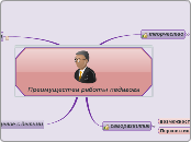 Преимущества работы педагога - Мыслительная карта
