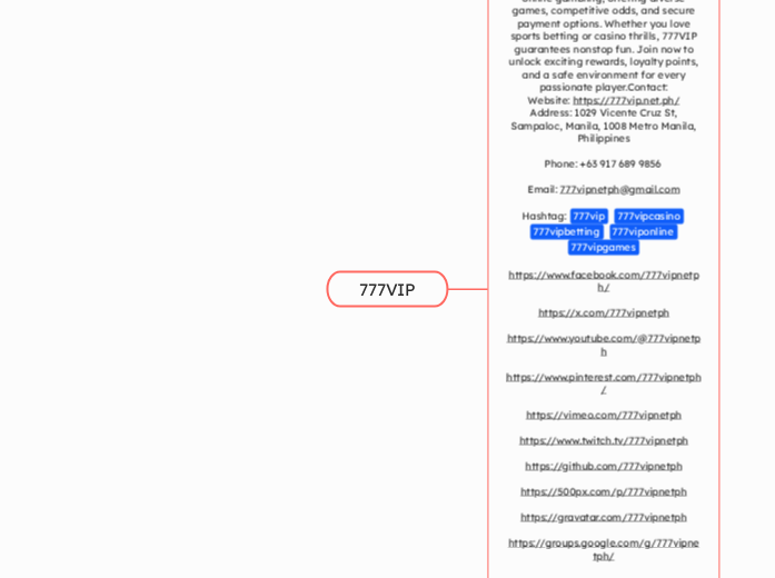 777VIP - Mind Map