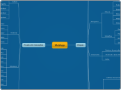 WebApp - Mapa Mental