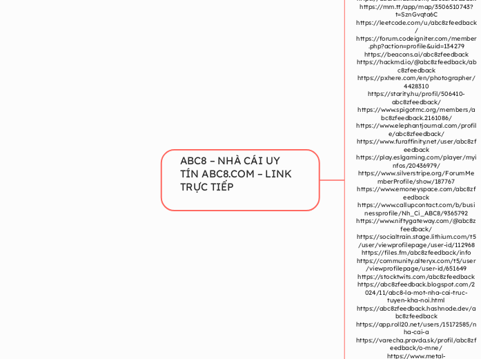 ABC8 – NHÀ CÁI UY TÍN ABC8.COM – LINK TRỰC ...- Mindmap