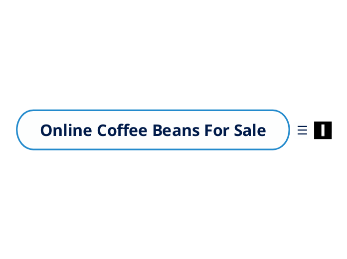 Online Coffee Beans For Sale - Mind Map