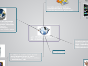 Las  TIC de antes , después y las   act...- Mapa Mental