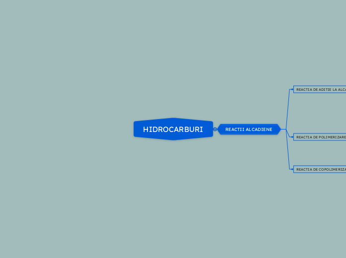 HIDROCARBURI