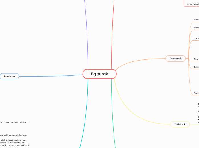 Egiturak