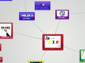 ºº - Mapa Mental