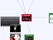 Creepypastas