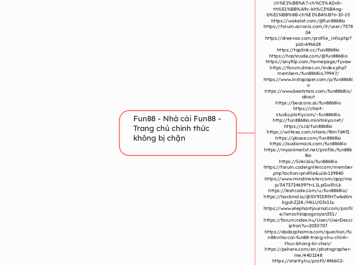 Fun88 - Nhà cái Fun88 - Trang chủ chính th...- Mind Map