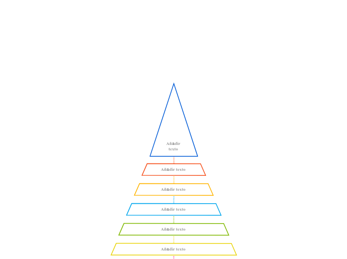 Mapa mental piramidal (relleno blanco) 