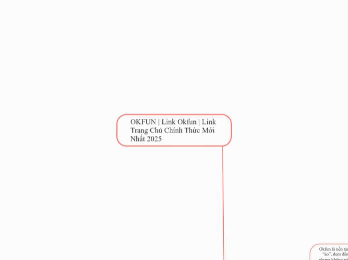 OKFUN | Link Okfun | Link Trang Chủ Chính T...- Mindmap