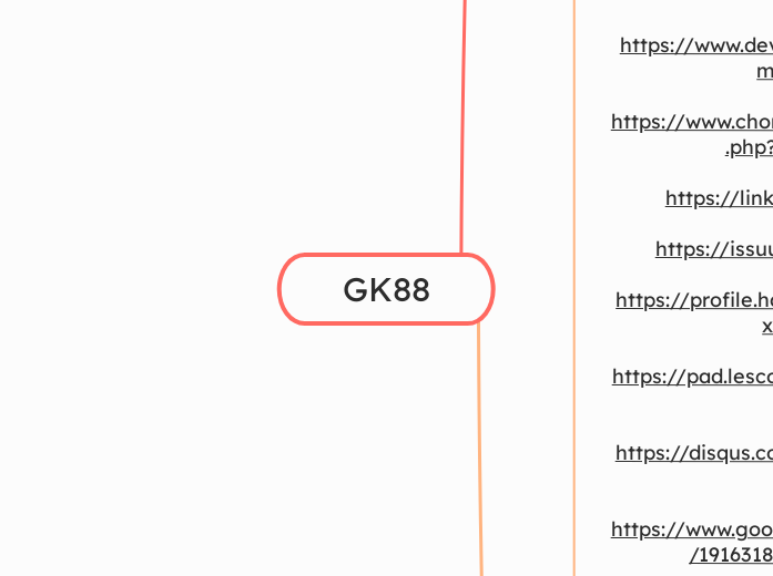 GK88 - Mindmap