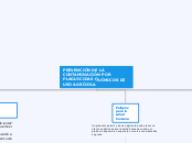 PREVENCIÓN DE LA CONTAMINACIÓN POR PLAG...- Mapa Mental