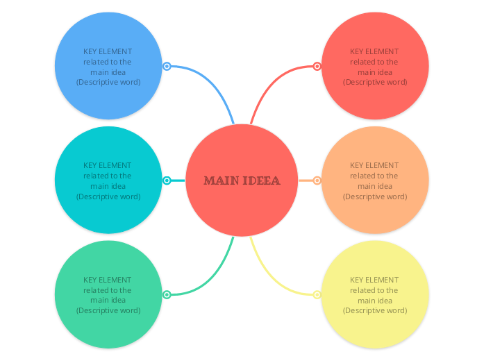 Bubble Map (colorful) 